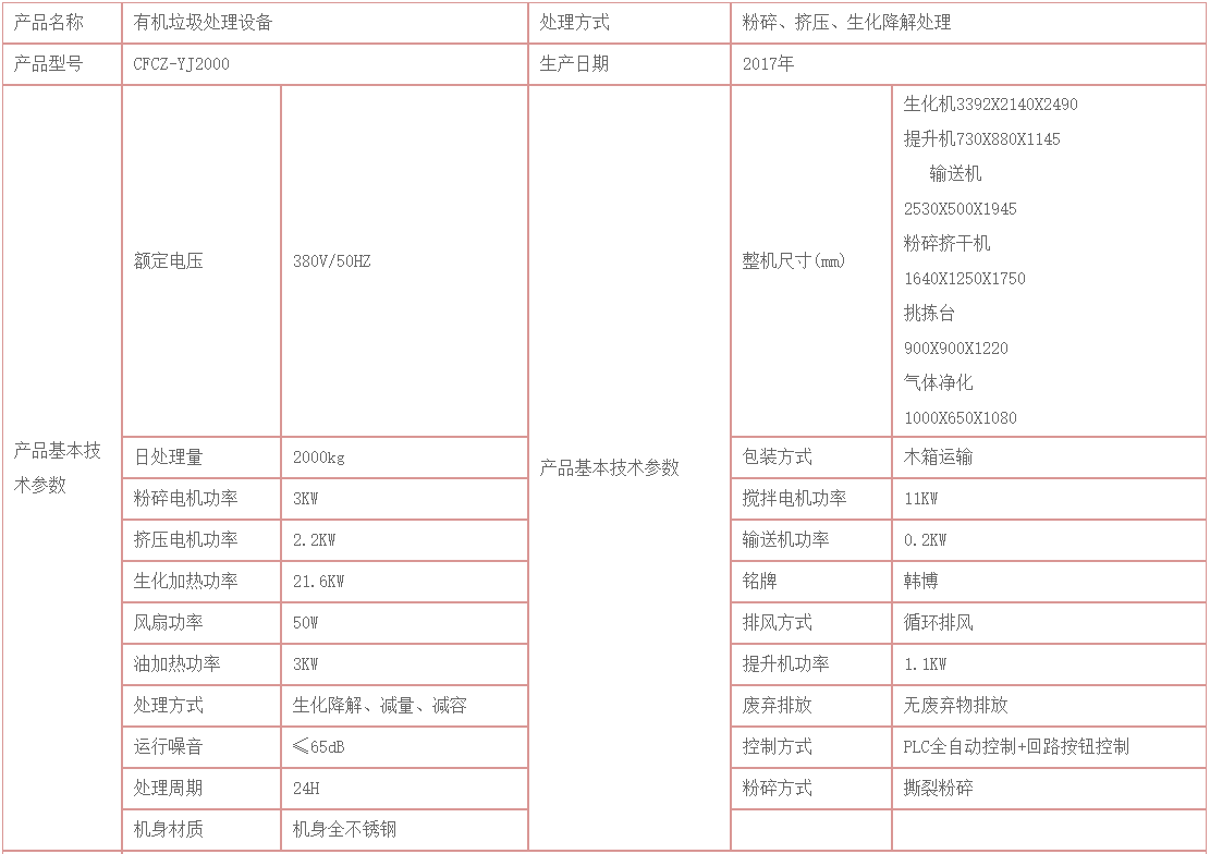 2000kg生活垃圾處理設(shè)備