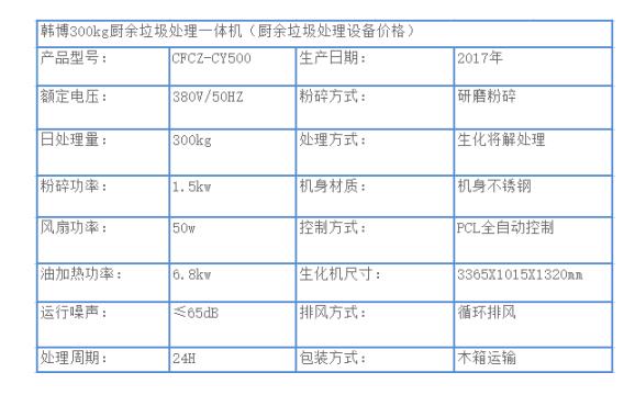 酒店廚余垃圾處理設(shè)備