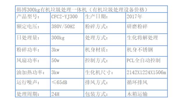 300kg有機(jī)垃圾處理一體機(jī)