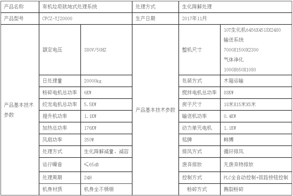 20000kg有機(jī)垃圾處理設(shè)備