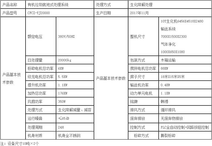 廚余垃圾處理設備20噸參數(shù)