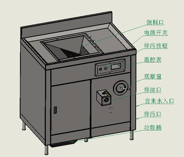 油水分離設備